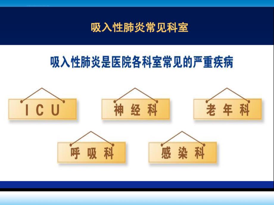 吸入性肺炎ppt课件_第1页