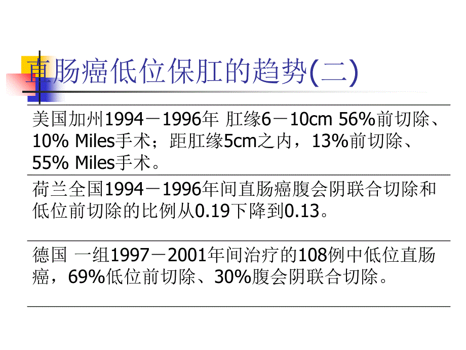 直肠癌前切除时使用吻合器的效果ppt培训课件_第3页