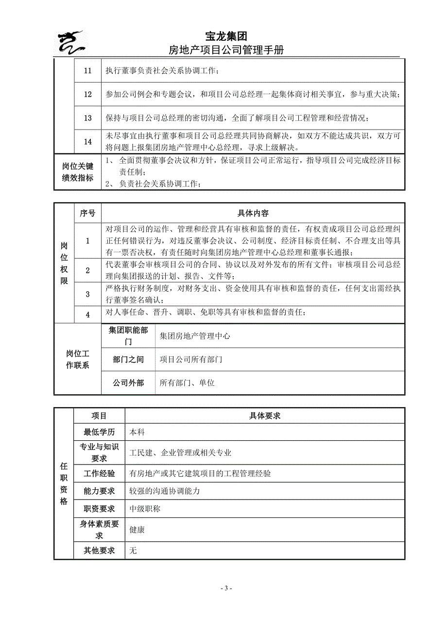 大型房公司管理制度手册_第3页