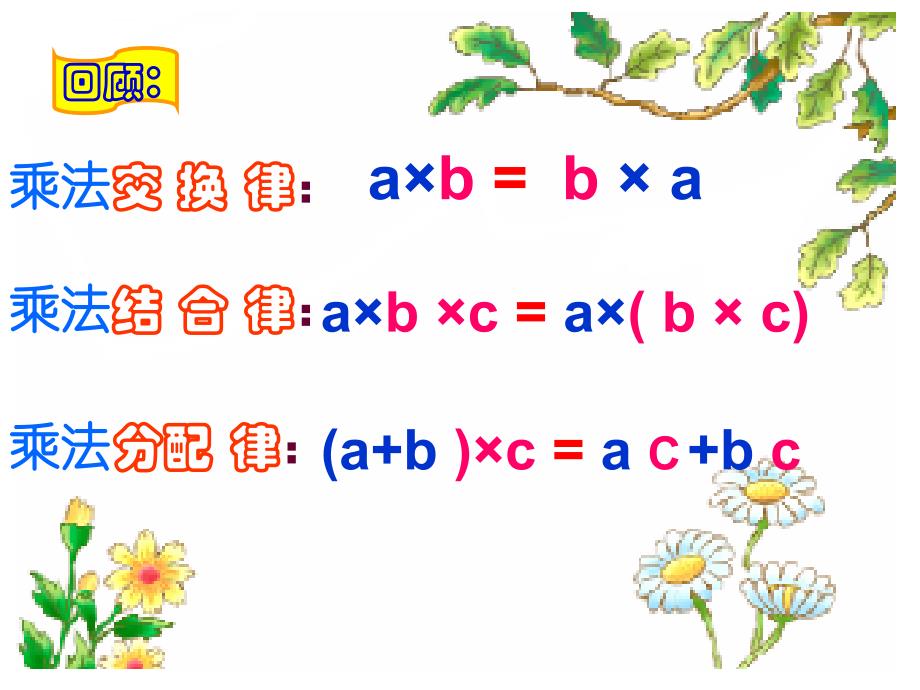 整数乘法运算定律推广到分数乘法课件_第3页