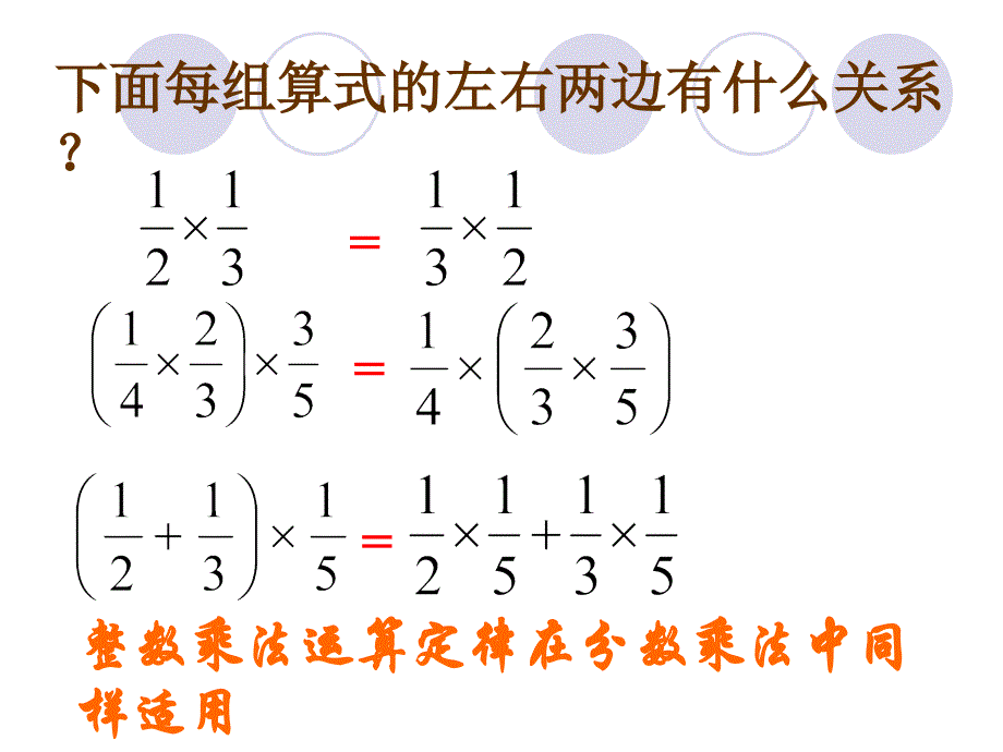 整数乘法运算定律推广到分数乘法课件_第4页