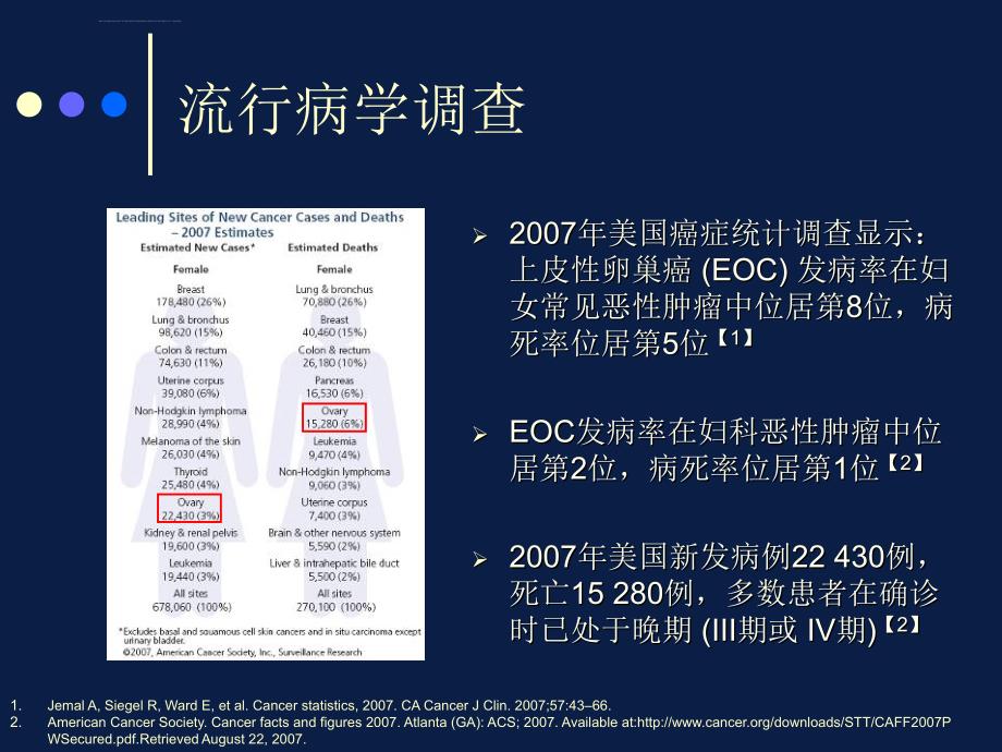 卵巢癌化学药物治疗新进展-课件，幻灯，_第2页