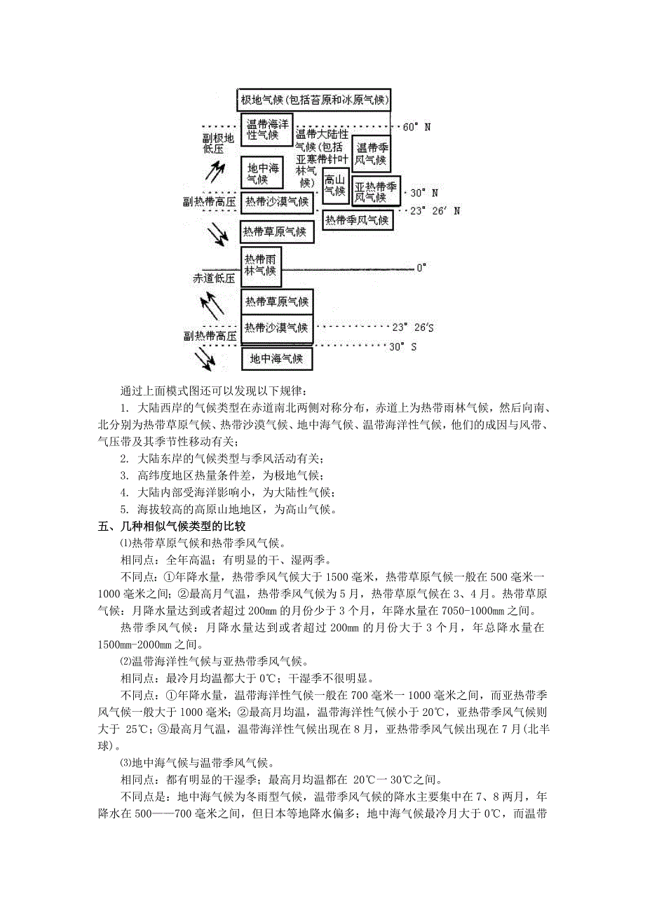 教研活动气候的成因及其影响_第4页