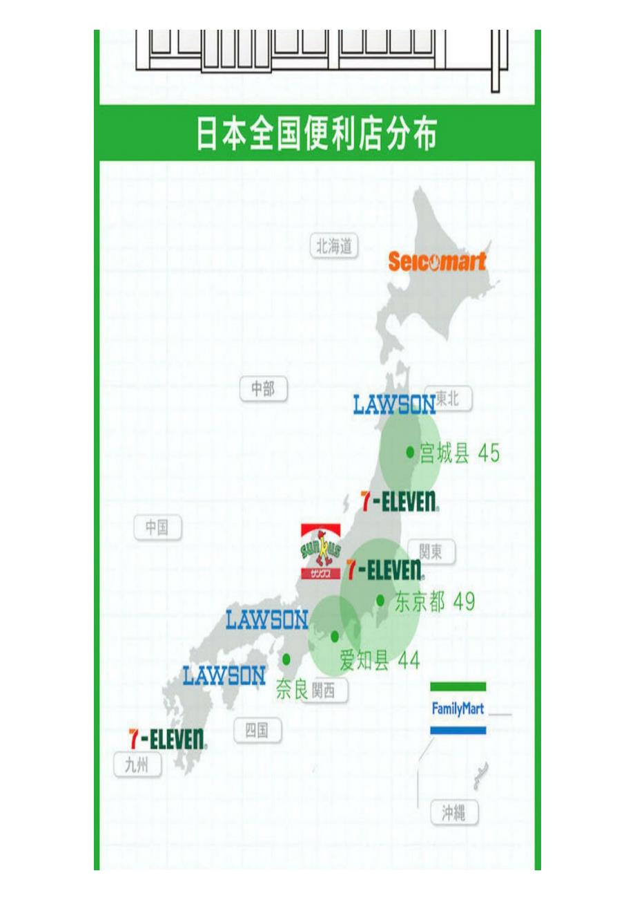 便利店都有什么好,日本人那么爱它？_第2页