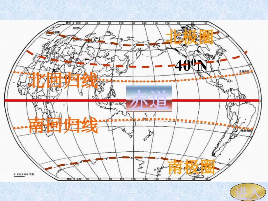 十三条重要经纬线_第2页