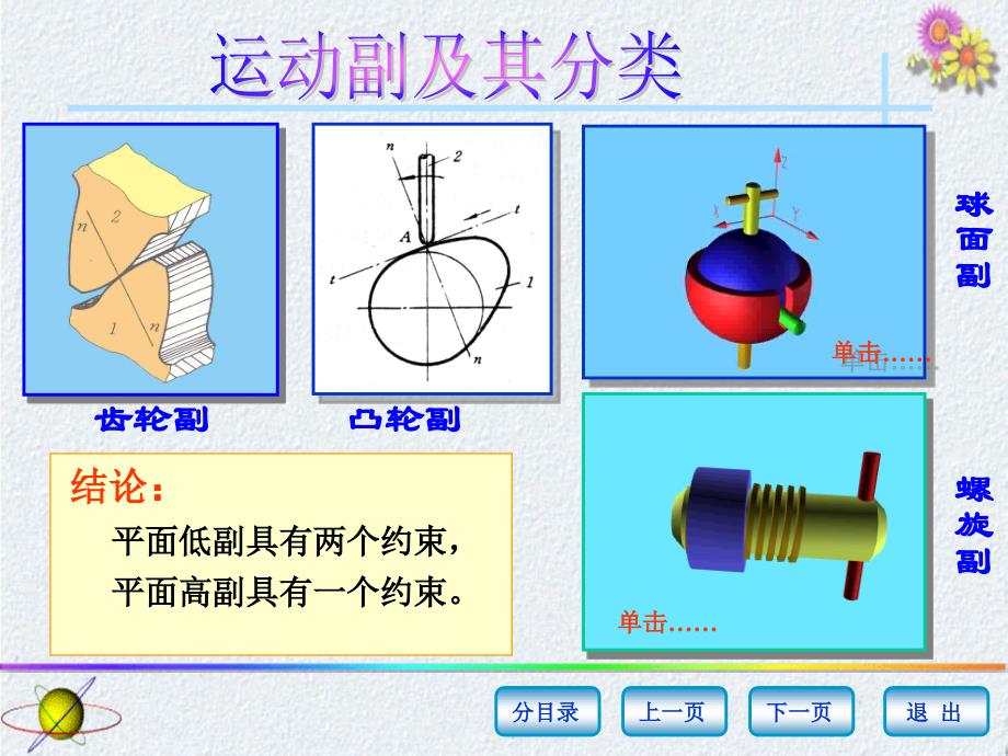 机械设计基础-平面机构自由度和速度分析_第4页