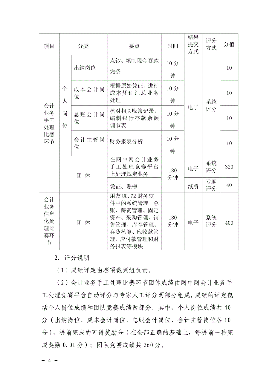 (会计)2015省赛会计技能赛项规程等(武汉城市职业学院)_第4页