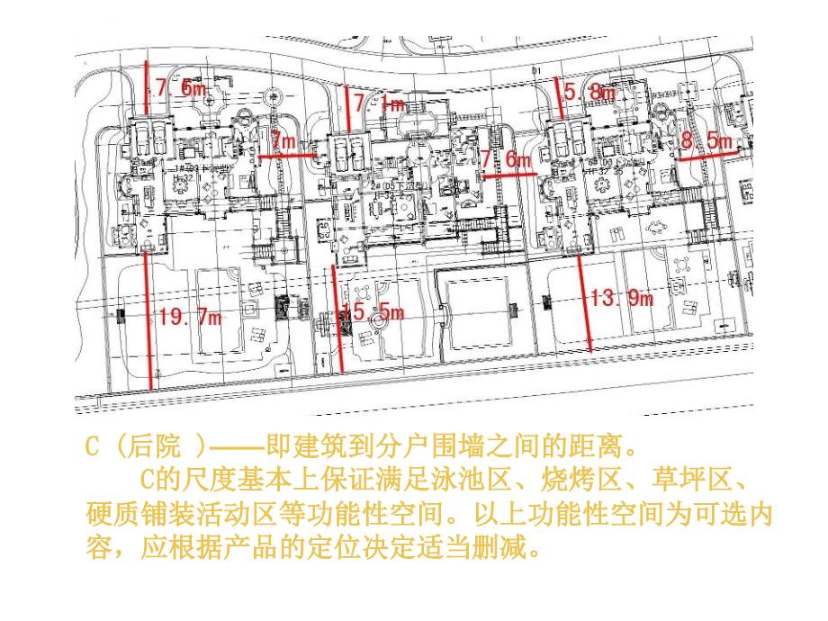 别墅景观设计管理浅析_1ppt培训课件_第2页