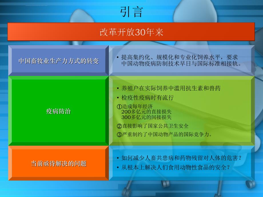 动物卫生风险管理机制构建及管理资源合理配置的初探ppt培训课件_第2页