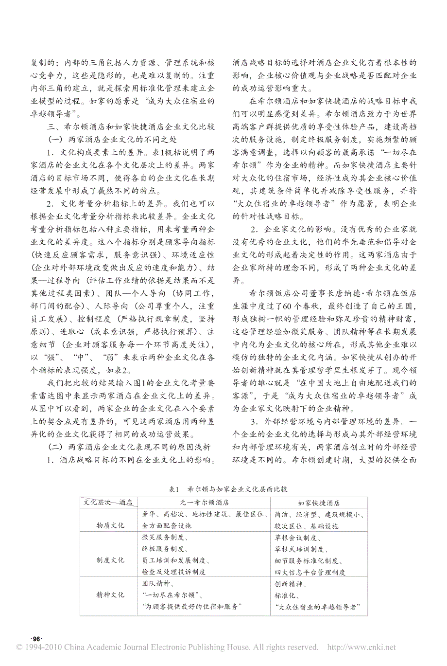 希尔顿酒店与如家快捷酒店企业文化比较分析9347123_第2页