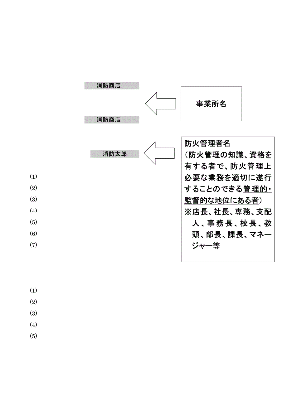 别记様式第1号2_第2页