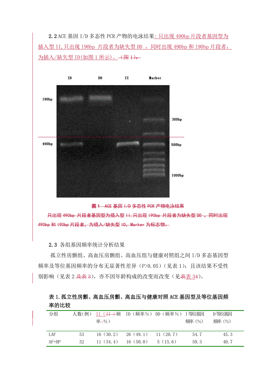 心房颤动与血管紧张素-1_第4页