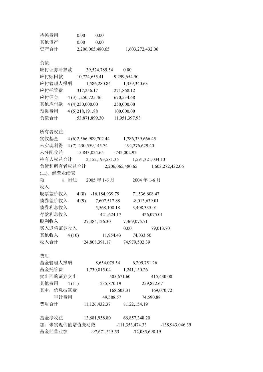 华安上证180指数增强型证券投资基金2005年半年度报告摘..._第5页