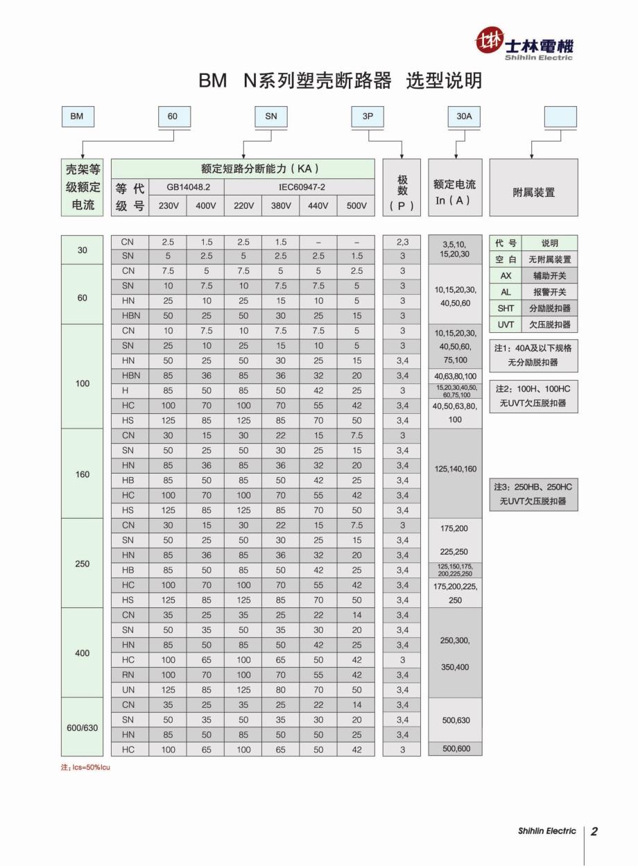 士林断路器型录_第3页