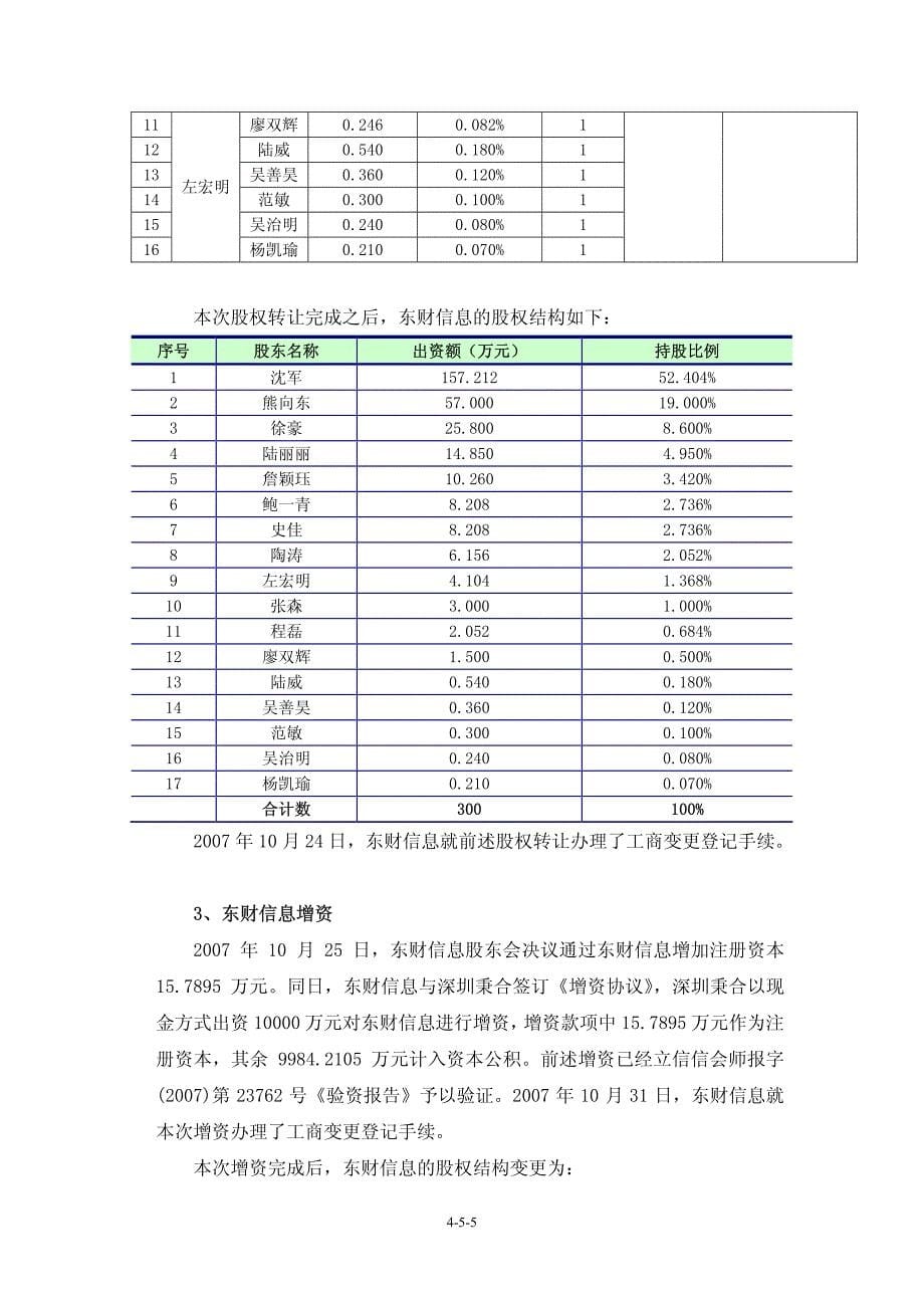 东方财富：设立以来股本演变情况的说明及董事、监事、高级管理人员的确认意见2010-03-01_第5页