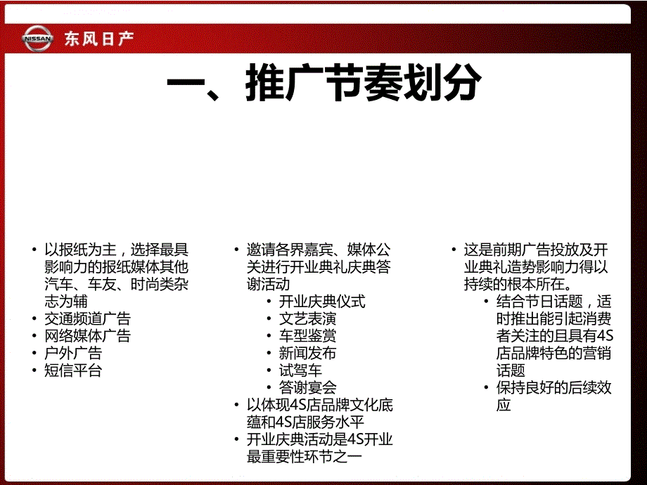 4s店开业推广计划ppt培训课件_第2页