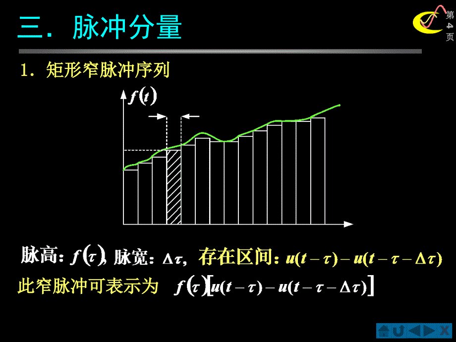 信号与系统§1.5信号的分解_第4页