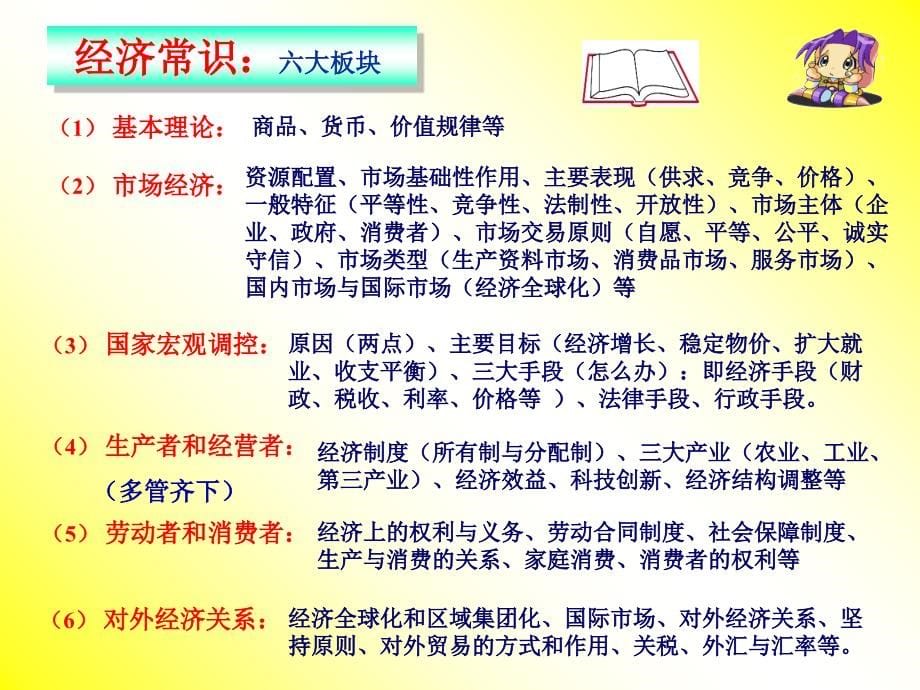 2010年成都市高三政治分科研讨会解题方法和技巧ppt培训课件_第5页