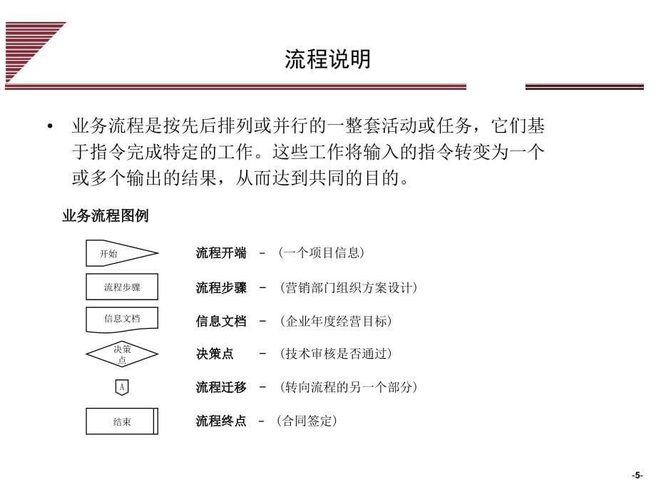 关键管理流程报告ppt培训课件_第5页