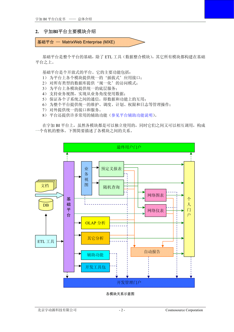 宇加bi平台白皮书_第4页