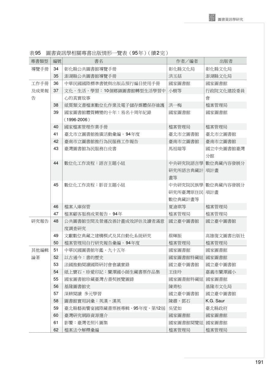 学术研究是一种传承_第5页