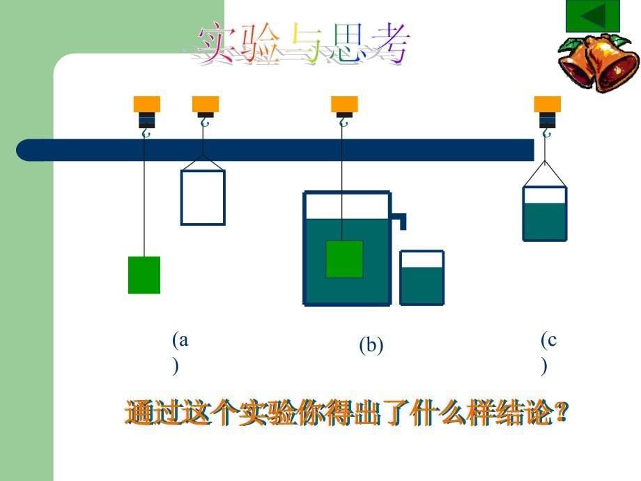 八年级物理--浮力_第5页