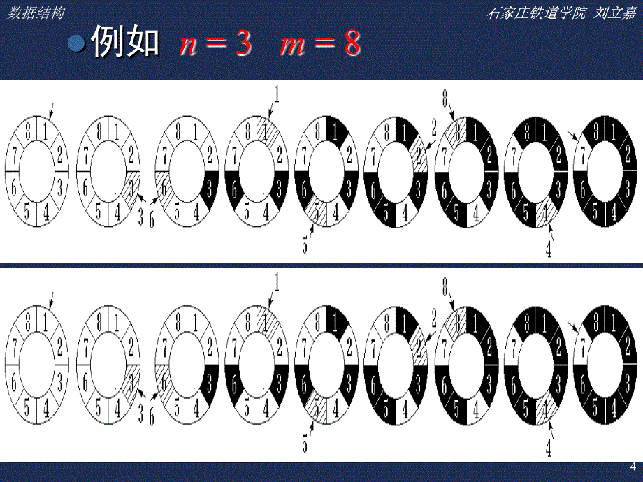 数据结构实验一线性表应用实验_第4页