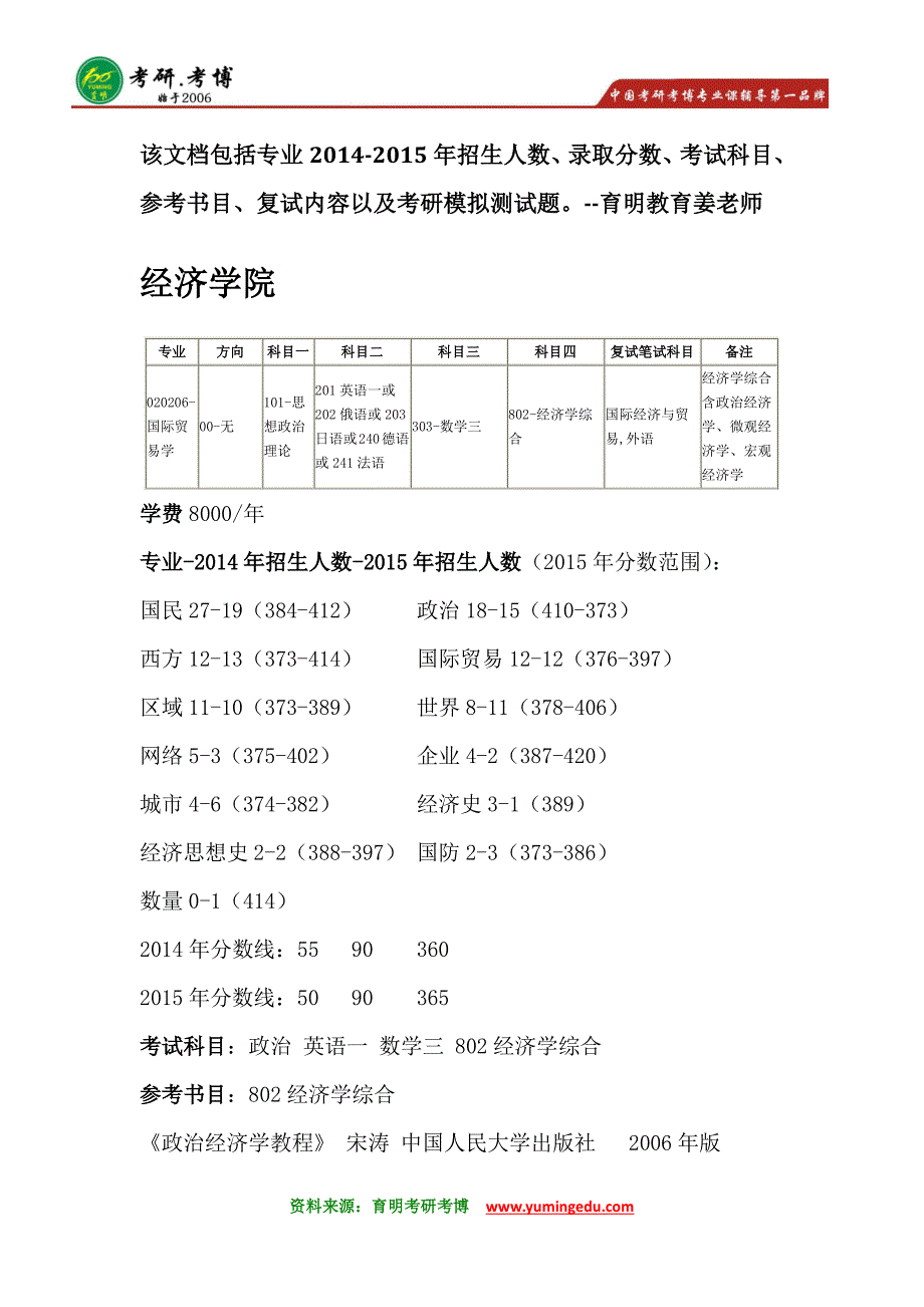 中国人民大学国际贸易学考研参考书分数线招生人数_第1页