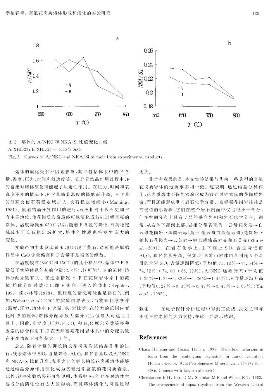 富氟花岗质熔体形成和演化的实验研究!_第5页