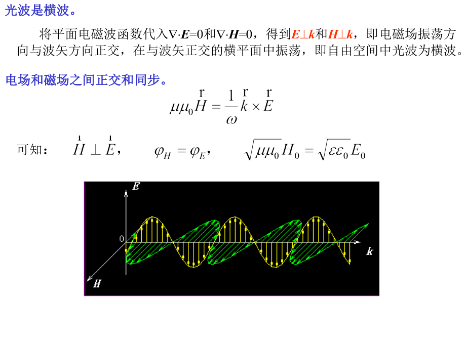 哈尔滨工程大学-光学（波动课件）5_第3页