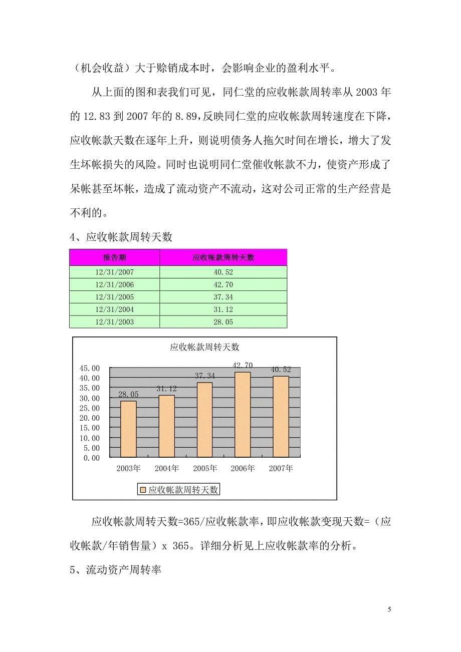 同仁堂会计报表分析(营运能力)_第5页