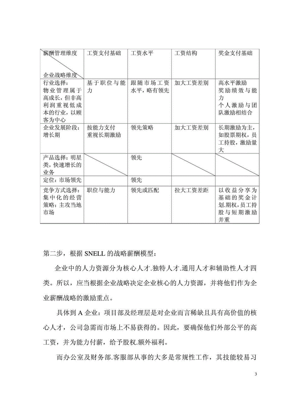 物业管理公司薪酬体系设计_第3页