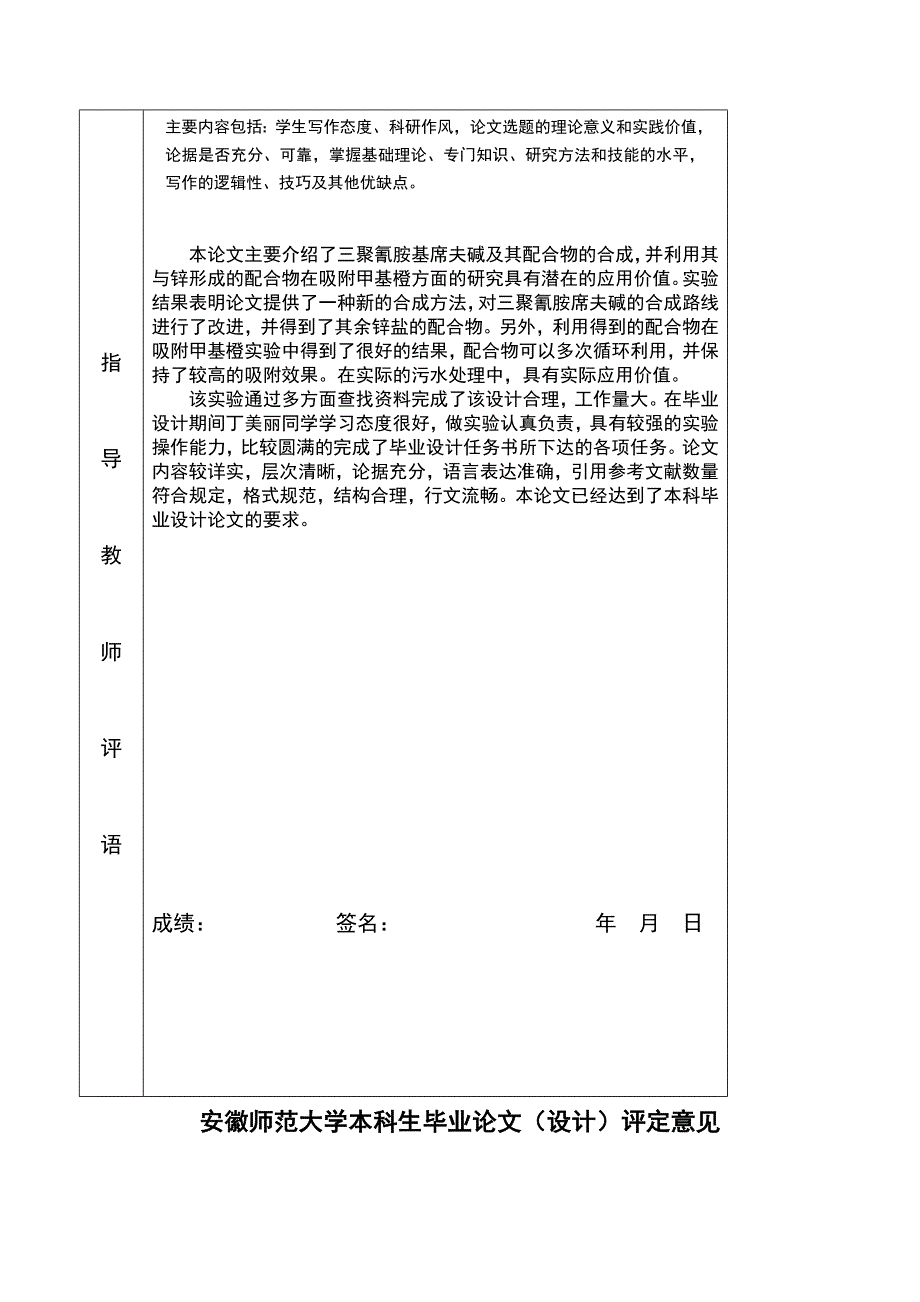 水杨醛缩三聚氰胺Schiff碱锌配合物的制备及其对甲基橙的吸附性能研究_第3页