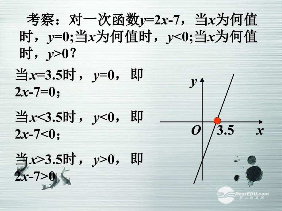 高一数学《一元二次不等式》课件新人教a版必修5_第2页