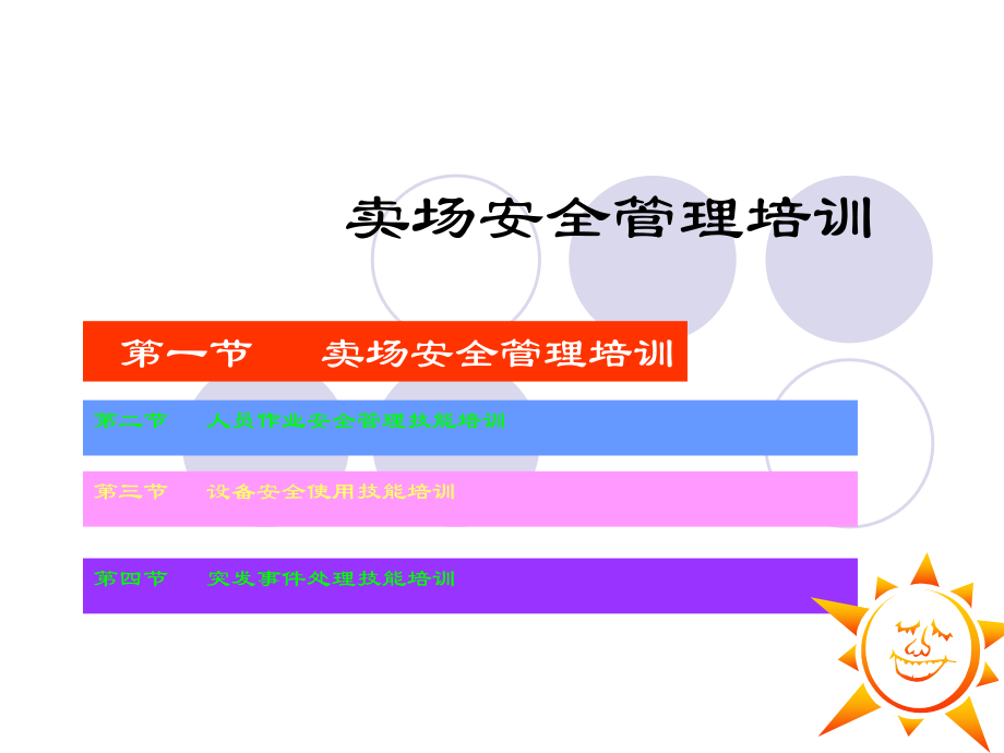 卖场安全管理ppt培训课件_第1页