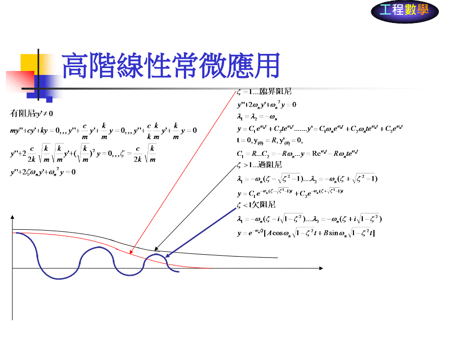 二阶常微分方程式_第4页