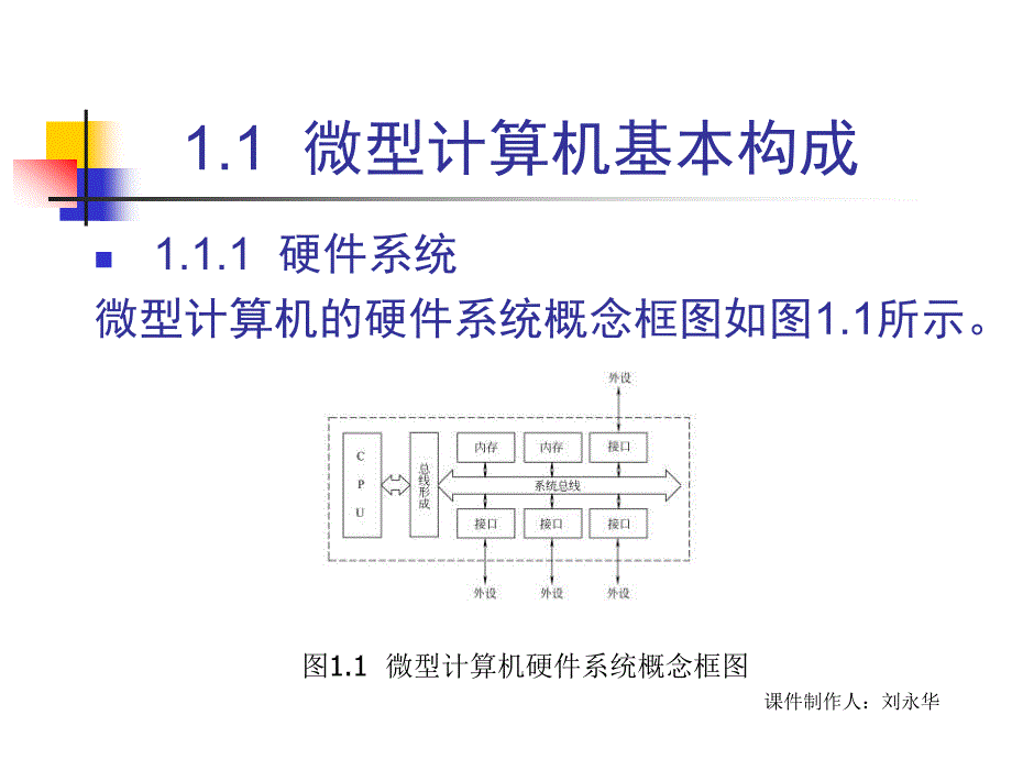 微机原理与接口技术第1章概述_第4页