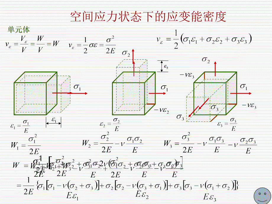 《材料力学》课件7-5空间应力状态下的应变能密度_第1页