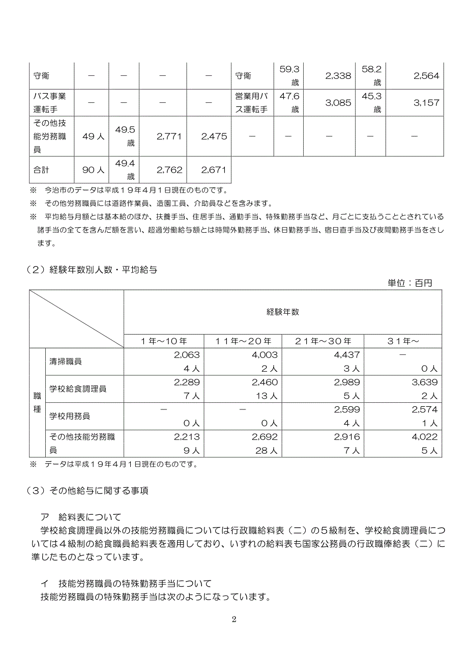 今治市技能労务职员给与等见直向取组方针_第2页