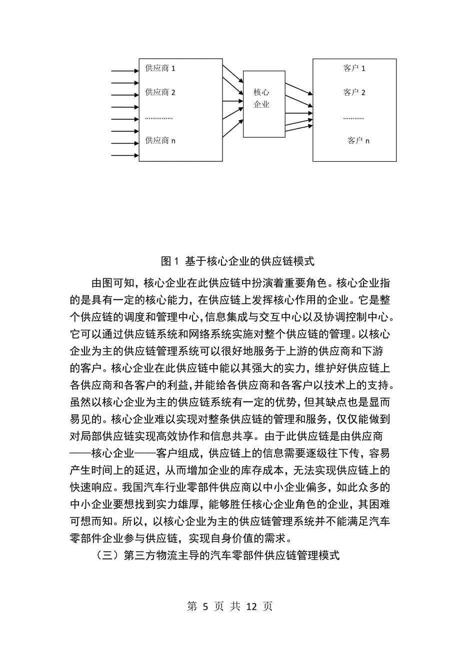 汽车行业零部件供应链管理模式分析_第5页