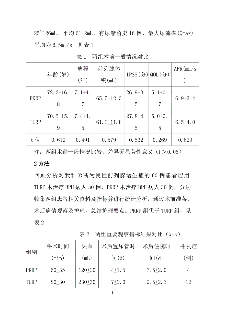 青霉素过敏试验的观察及护理_第2页