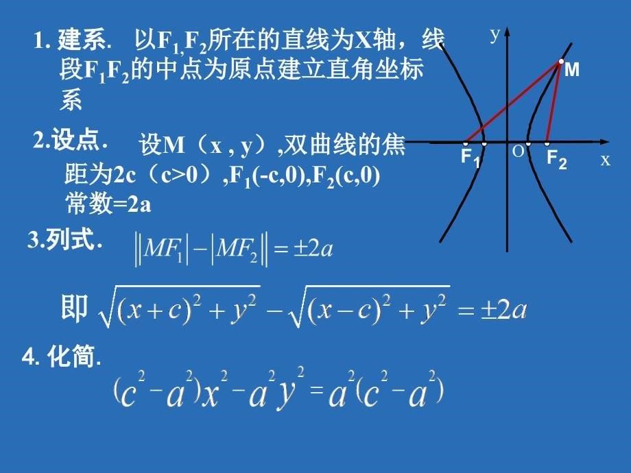 双曲线及其标准方程8_第5页