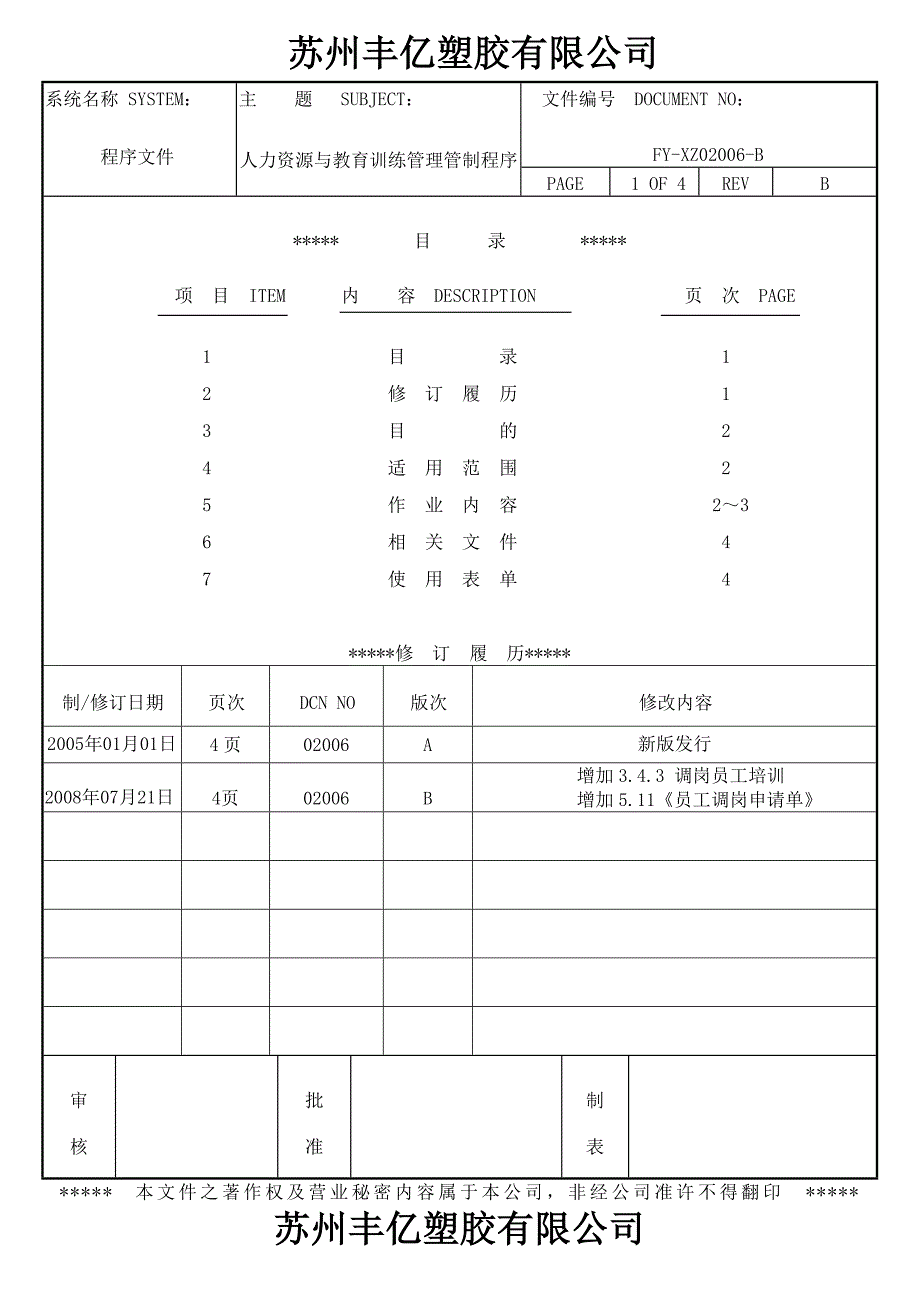 修改版人力资源与教育训练管理管制程序_第1页