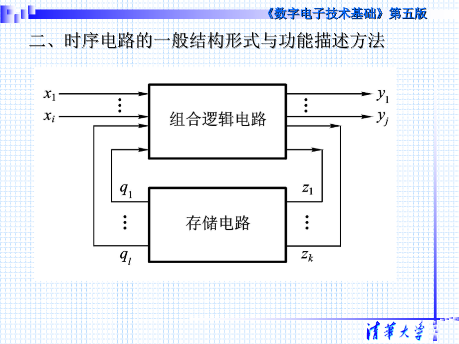 数字电子技术基础(三)_第4页