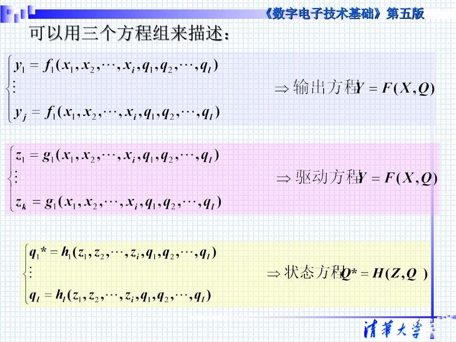 数字电子技术基础(三)_第5页