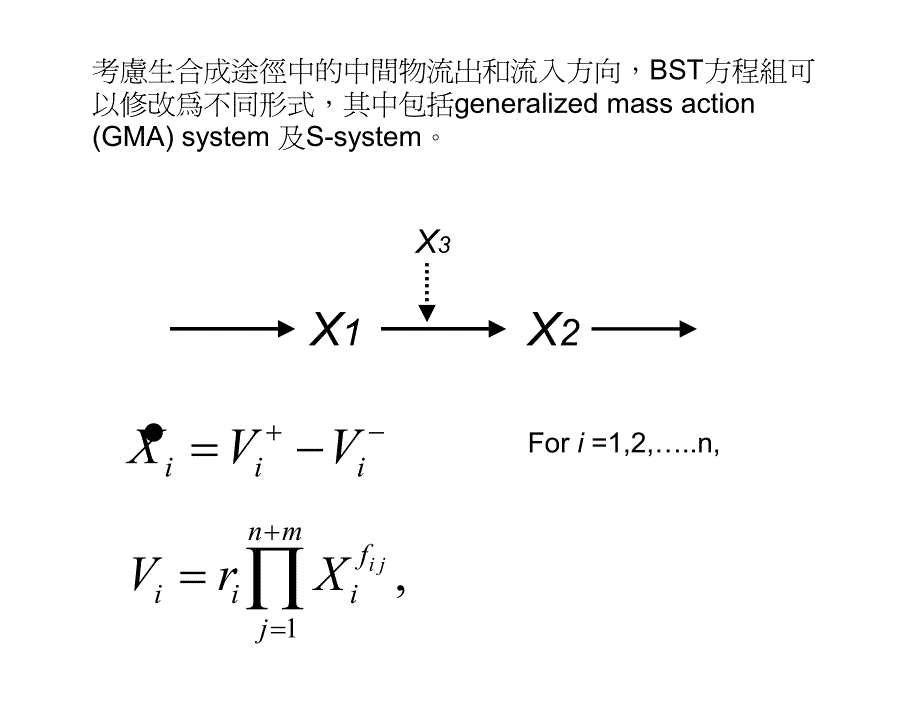 如何用方程式量化metabolic_第3页