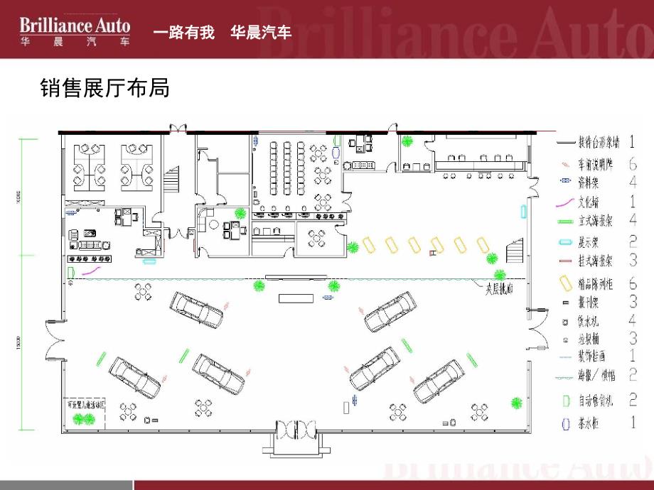 华晨金杯汽车销售展厅展车布置指导ppt培训课件_第2页