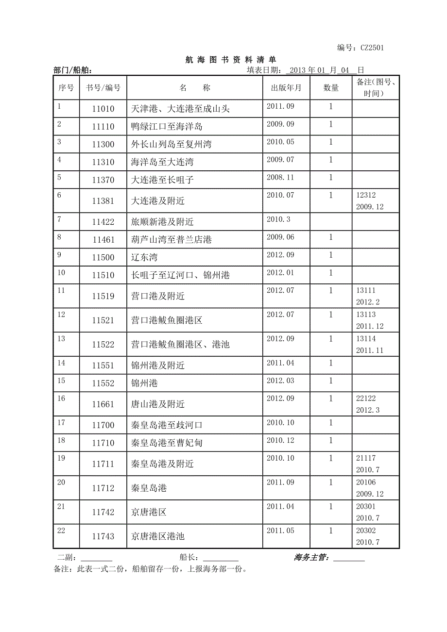 120张标配航图书资料_第1页