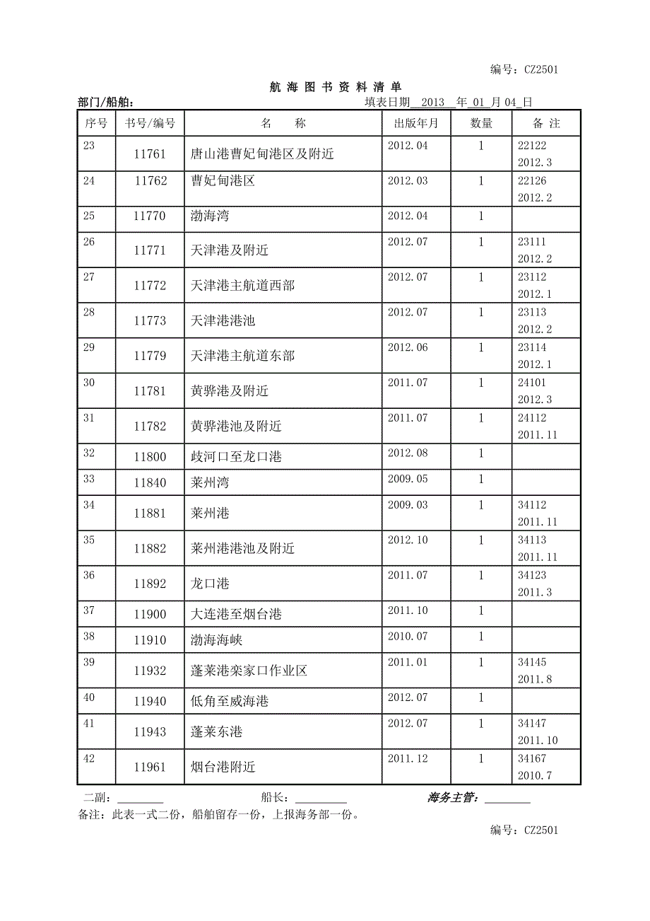 120张标配航图书资料_第2页