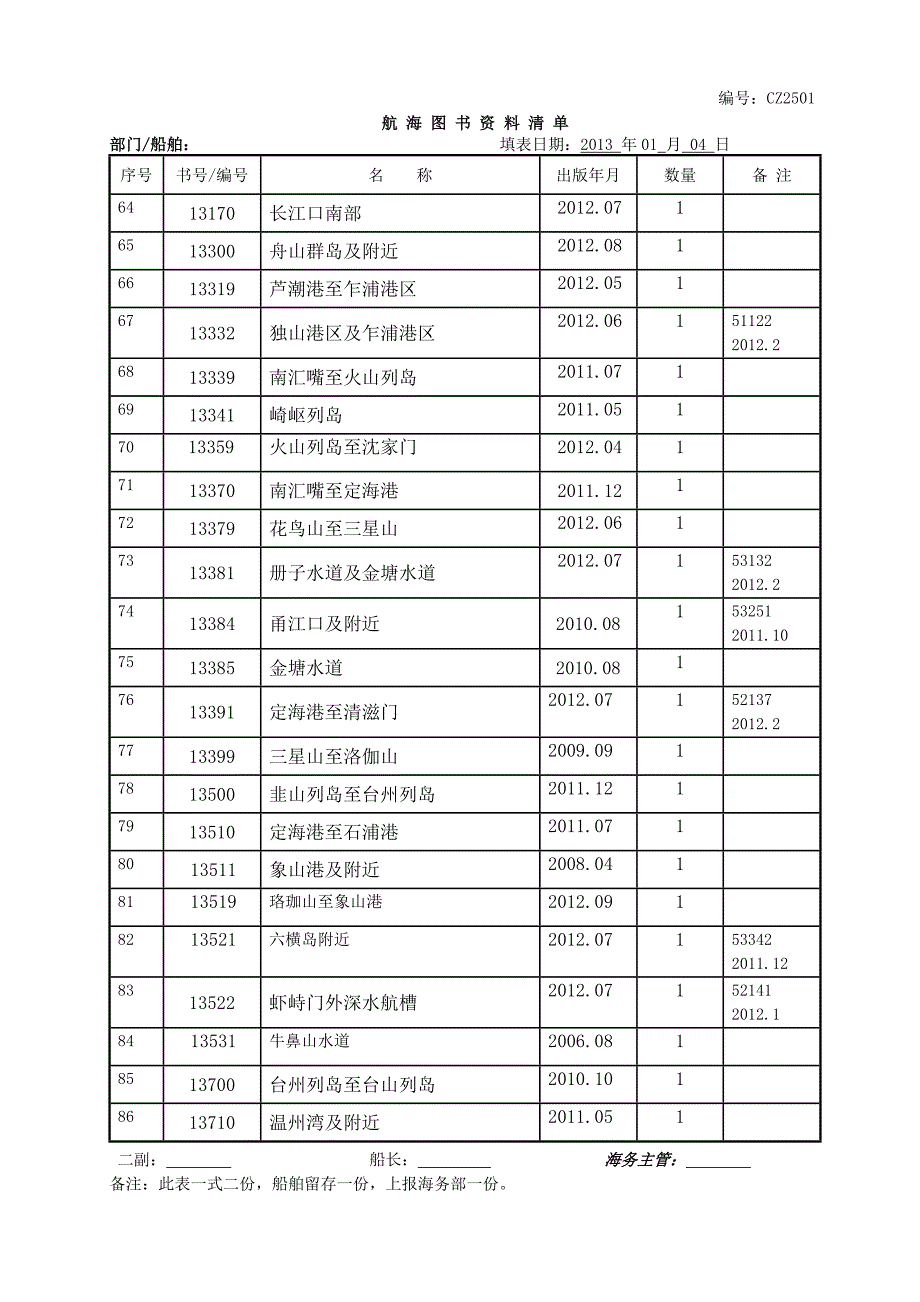 120张标配航图书资料_第4页